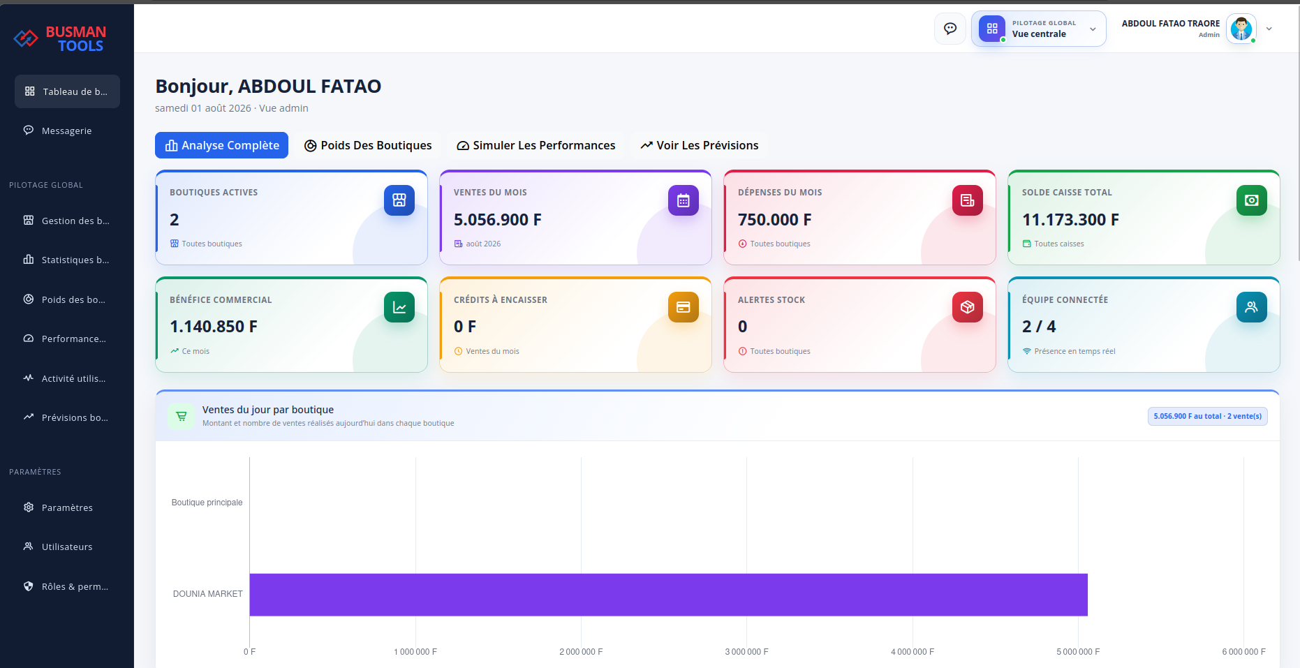 BUSMAN TOOLS sur ordinateur