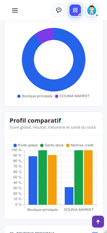 BUSMAN TOOLS sur smartphone